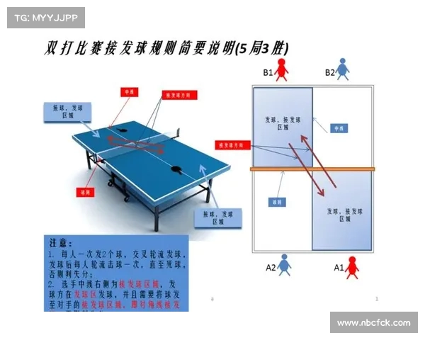 网球比赛计分规则详解:从发球到决胜局的全程解析 网球比赛计分规则详解:从发球到决胜局的全程解析