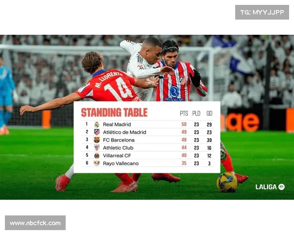 西甲外援崛起:新星纷纷涌现,助力西甲竞争力全面提升 西甲外援崛起:新星纷纷涌现,助力西甲竞争力全面提升