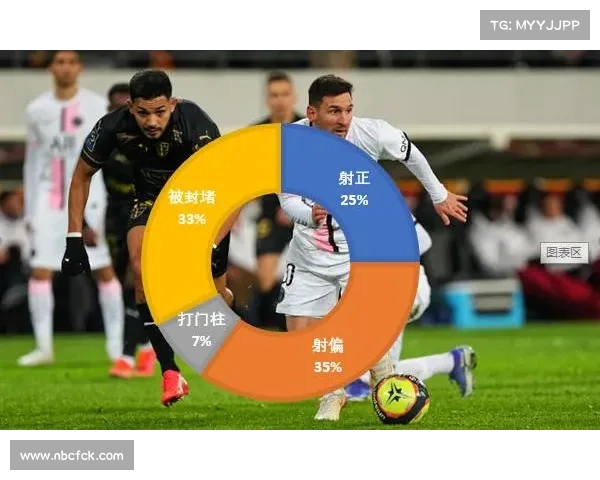 法甲五后卫战术解析与球队适应性探讨如何有效提升防守体系 法甲五后卫战术解析与球队适应性探讨如何有效提升防守体系